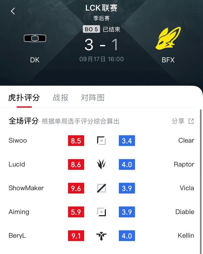 G2险胜DK，Bin关键团战开团秒人鏖战多局入围赛，强势挺进下一轮的简单介绍