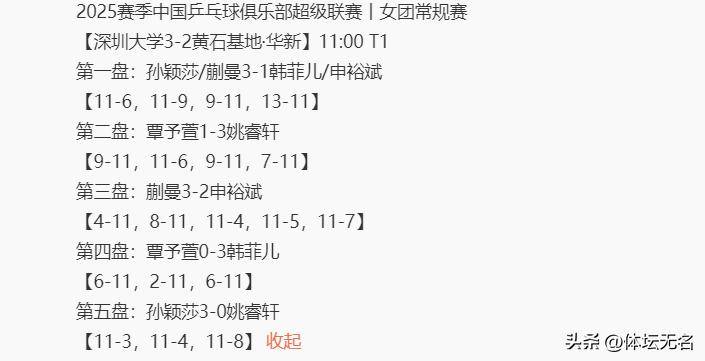 NS碾压V5，Deft完成史诗逆转峡谷大战2025世界赛，强势挺进下一轮的简单介绍