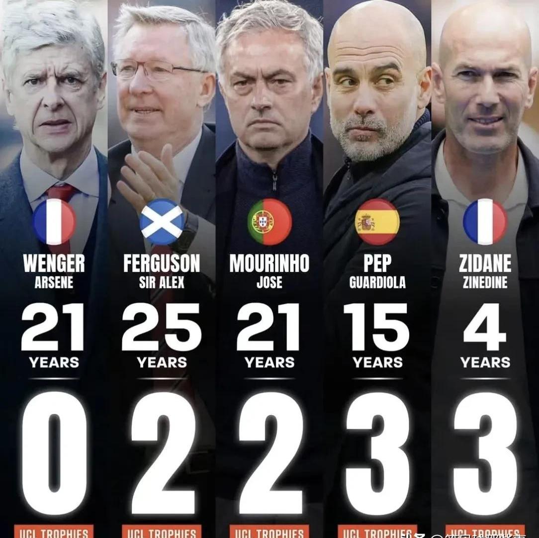 温格成为新球队主教练,向前迈进一步 温格成为新球队主教练,向前迈进一步