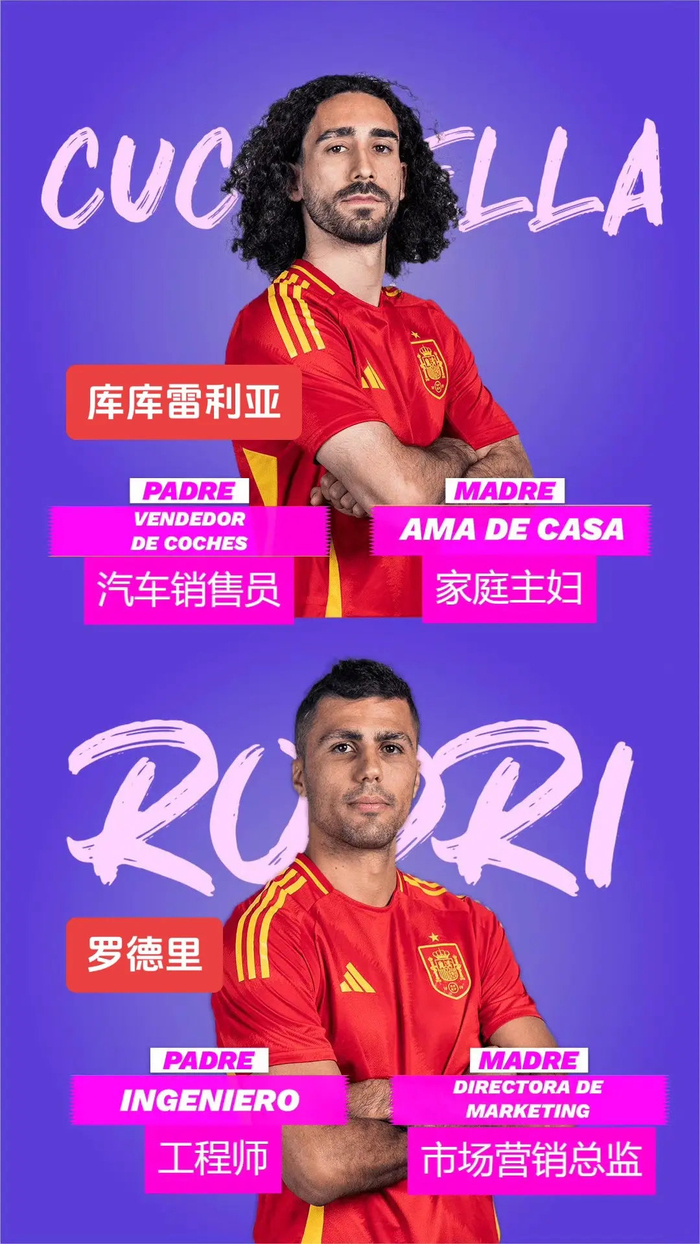 西班牙队小将斯特林将迎来国家队首秀 西班牙队小将斯特林将迎来国家队首秀