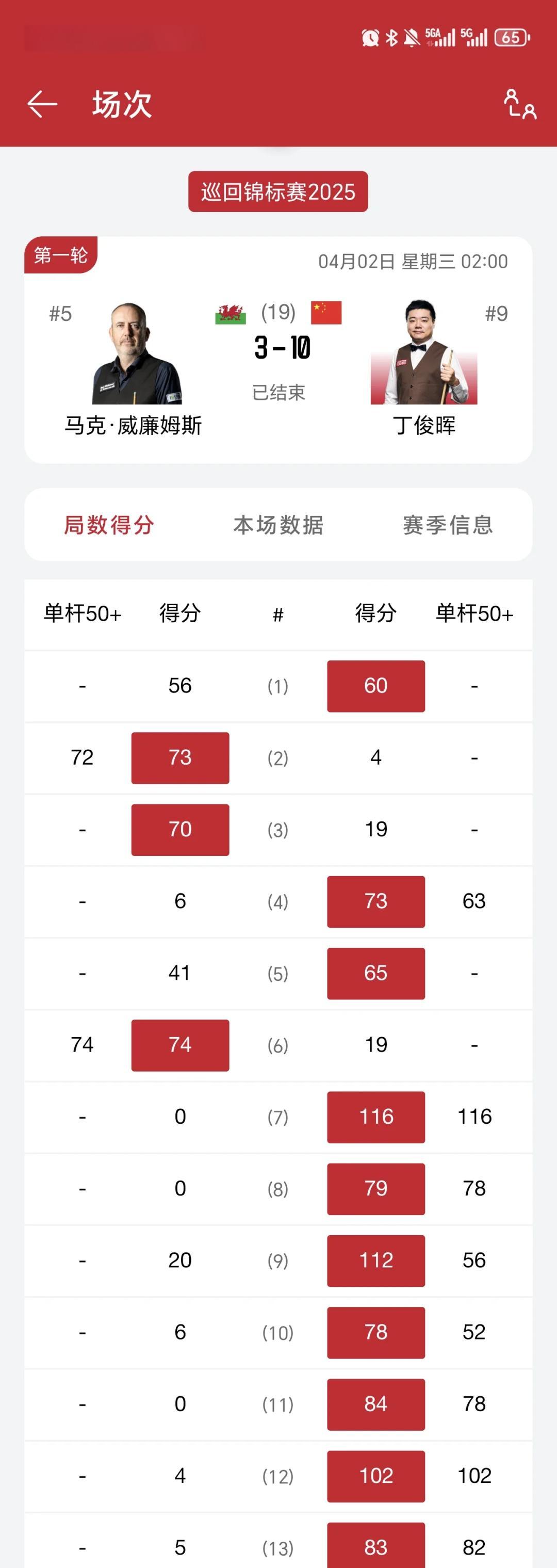 包含莱比锡击败尼姆，领跑积分榜的词条