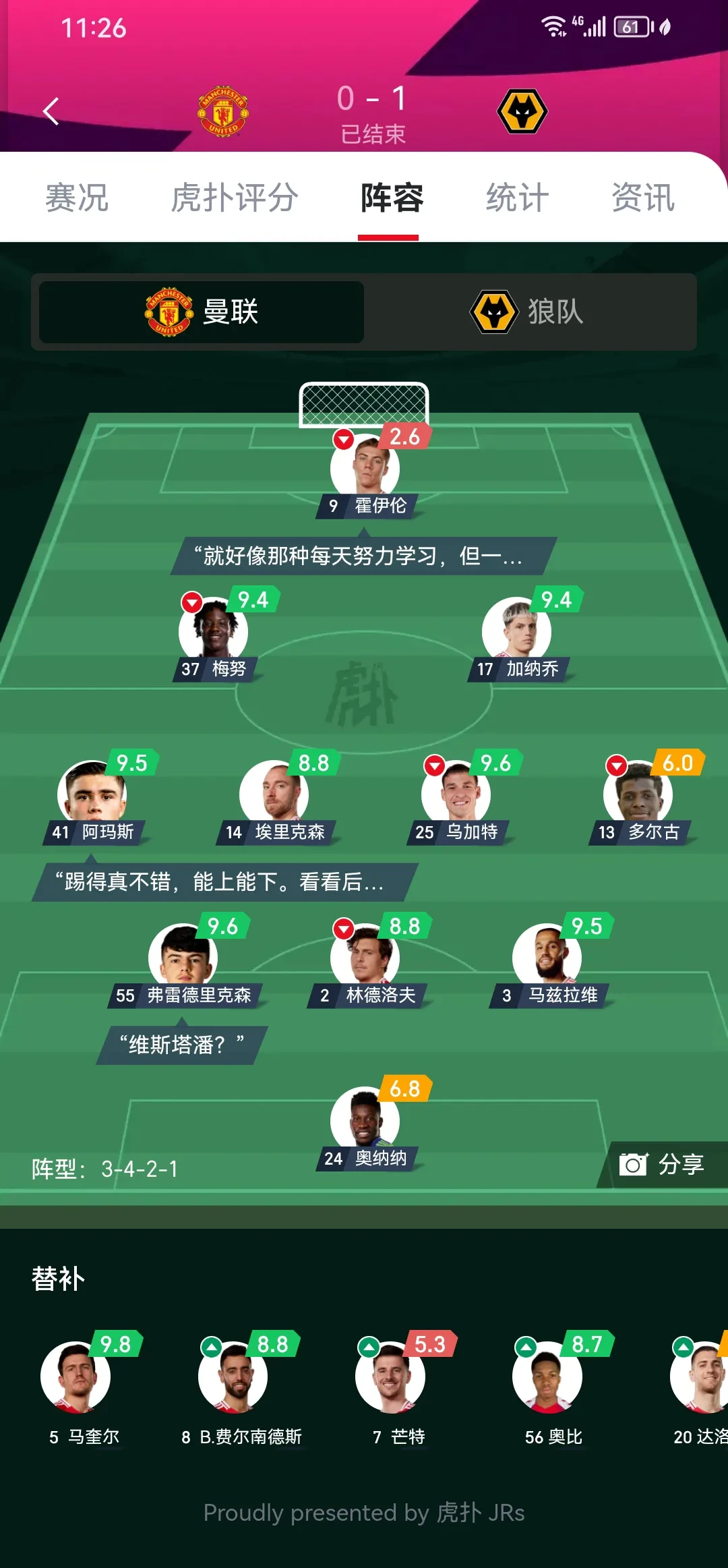 曼联客场战绩低迷，需重整旗鼓