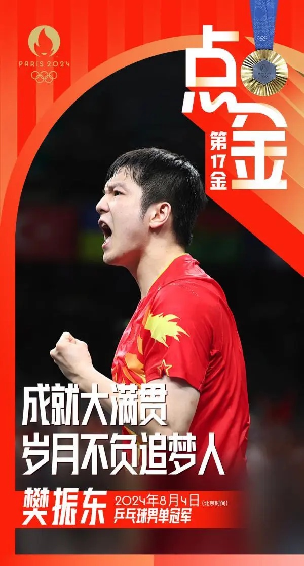 关于爆发性表现彰显实力，选手斩获金牌的信息